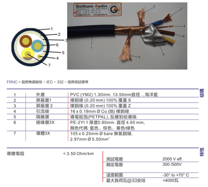 [電源散線] Gotham 85055