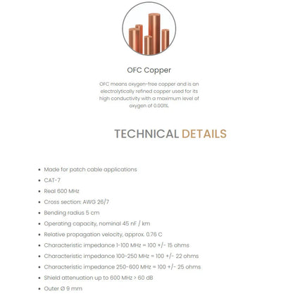 [LAN散線] Viablue EP-7 Silver CAT 7 LAN