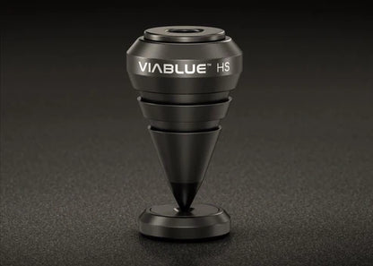 Viablue HS Spikes 釘腳墊材