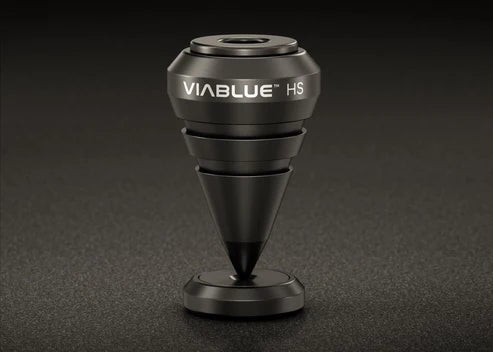 Viablue HS Spikes 釘腳墊材