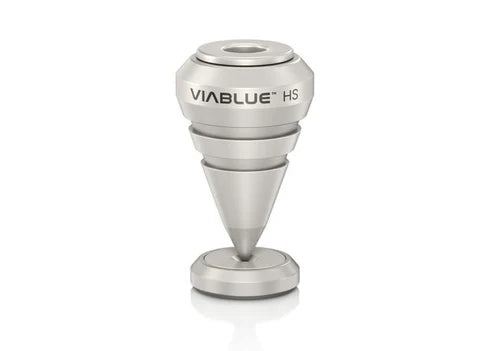 Viablue HS Spikes 釘腳墊材