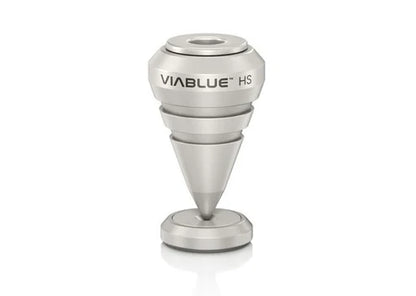 Viablue HS Spikes 釘腳墊材