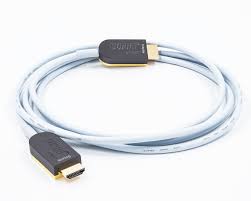 SUPRA AOC HDMI 10/12/20米