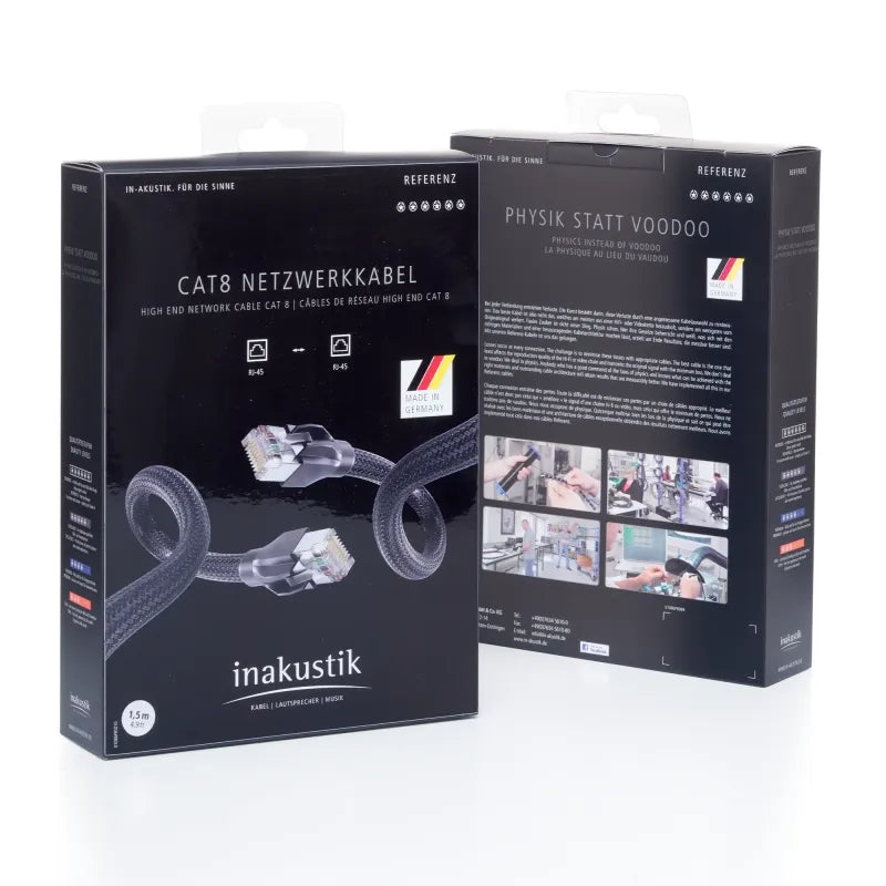 Inakustik Ref CAT8.1 Hyper 1.5m