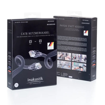 Inakustik Ref CAT8.1 Hyper 1.5m