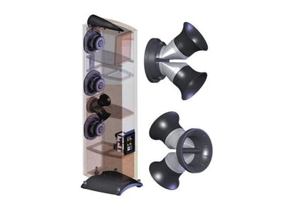 Triangle Genese Quartet Floor-Standing Speaker